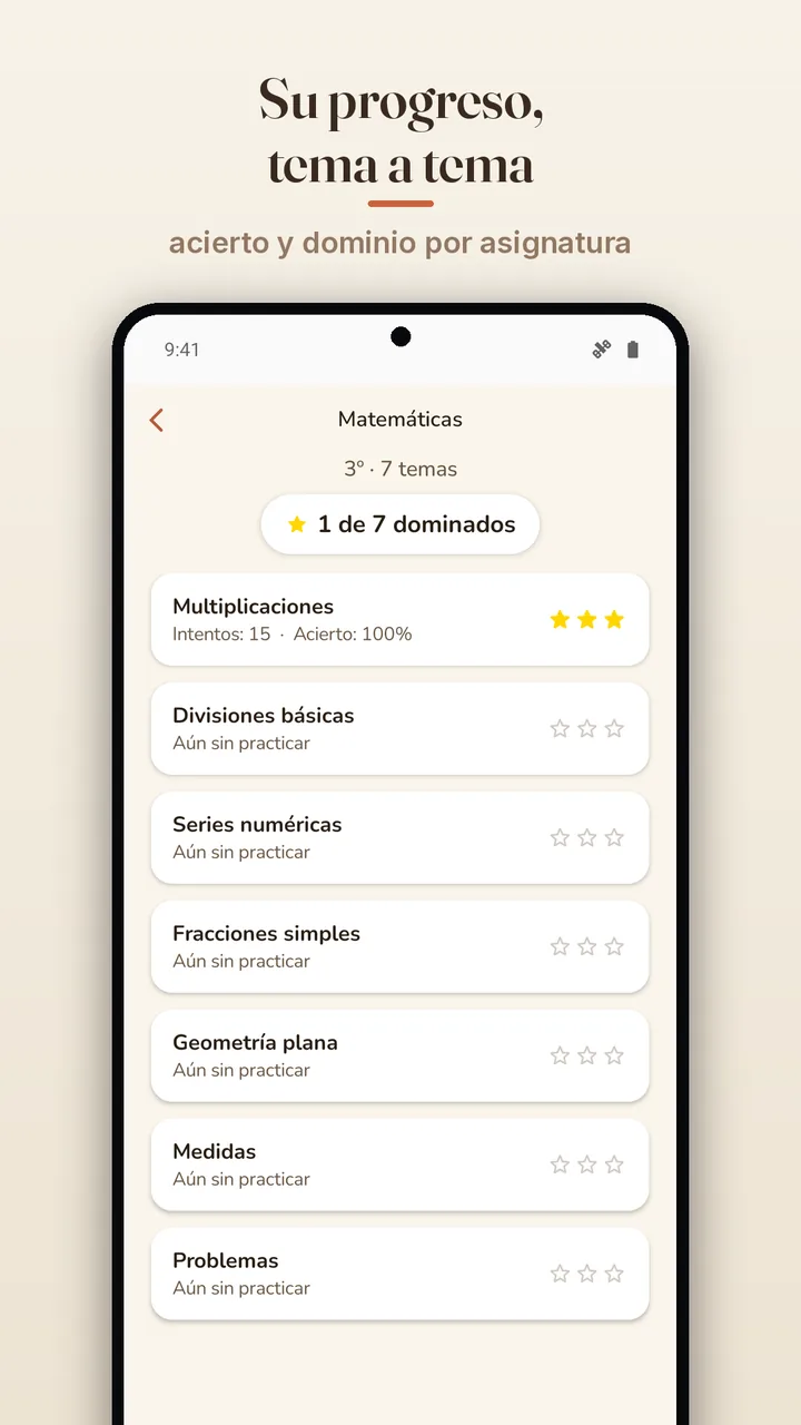 Progreso tema a tema, con acierto y dominio por asignatura